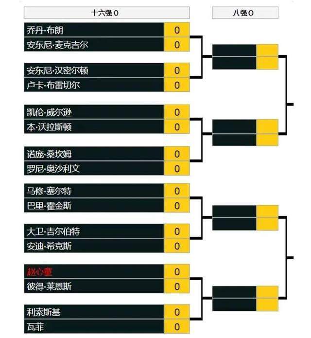 而这一句话，也打破了看似宁静平和的海岛氛围：只显示小岛的世界地图、不断收线的鱼竿、试图;施暴的男人、窥视一切的神秘女人……伴随着预告片背景音中越来越急促的收鱼线的声音，似乎距离危险也越来越近，只等待最后一刻的;愿者上钩